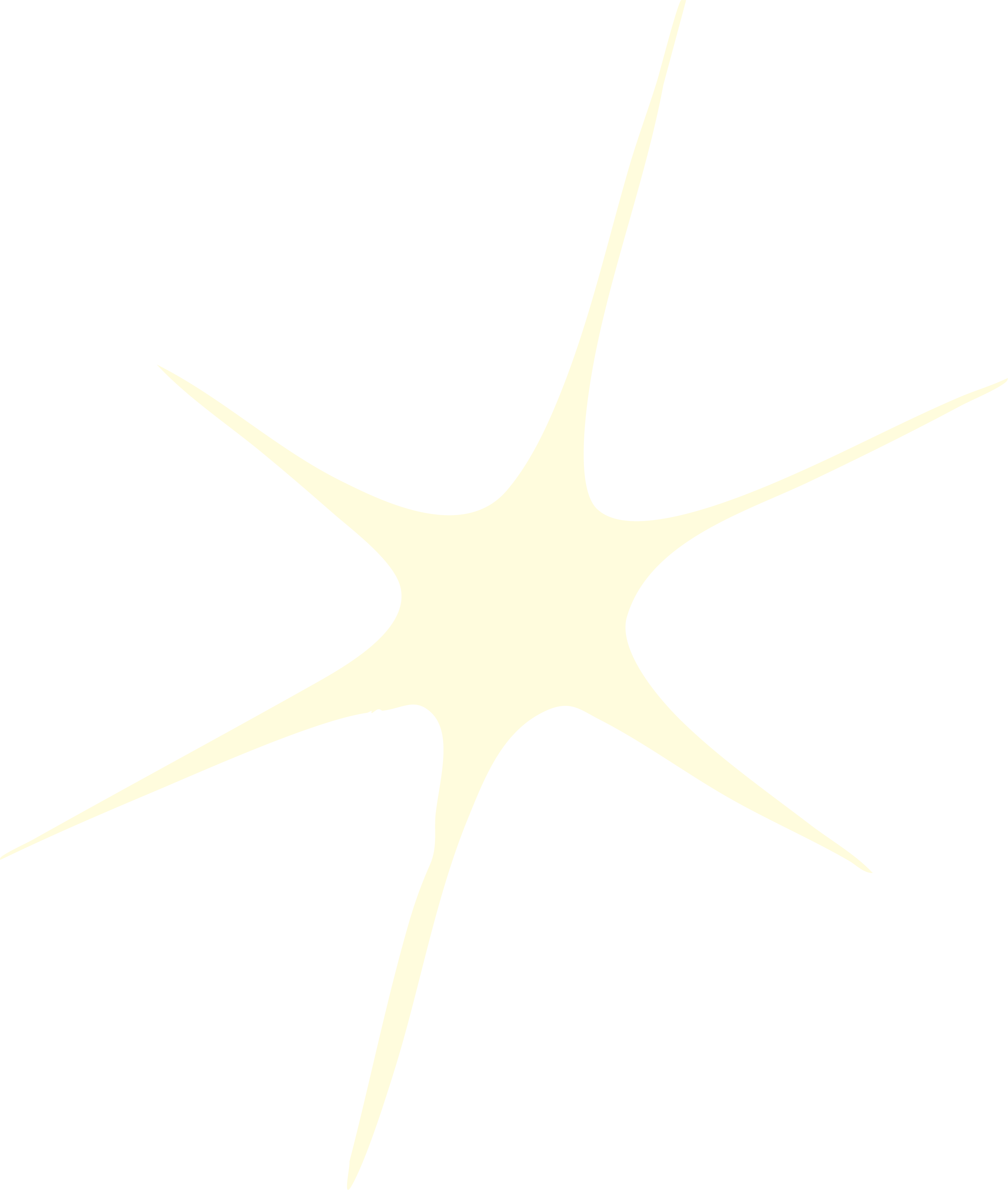 Toggle Navigation